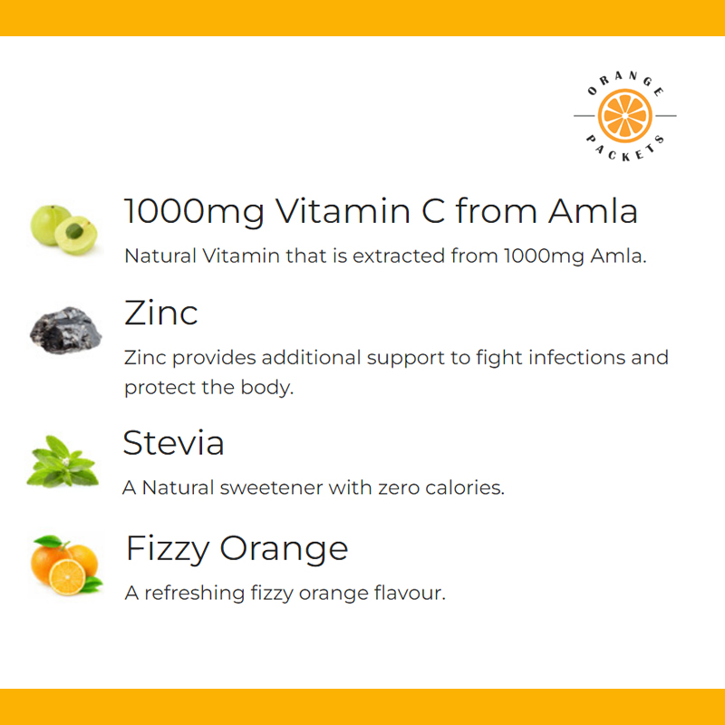 Natural Amla Vitamin C 1000mg with Zinc Effervescent Tablets Ingredients